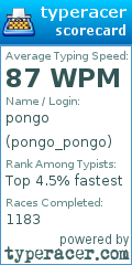Scorecard for user pongo_pongo