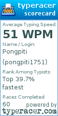 Scorecard for user pongpiti1751