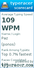 Scorecard for user ponos