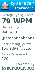 Scorecard for user pontoonbaboon