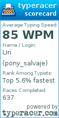 Scorecard for user pony_salvaje