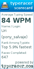 Scorecard for user pony_salvaje