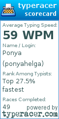Scorecard for user ponyahelga