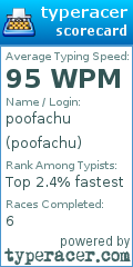 Scorecard for user poofachu