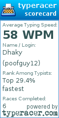 Scorecard for user poofguy12