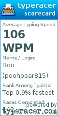 Scorecard for user poohbear815