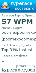 Scorecard for user poomexpoomexpoomex