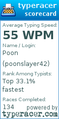 Scorecard for user poonslayer42