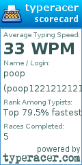 Scorecard for user poop1221212121