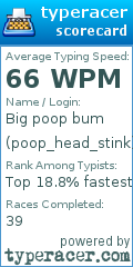 Scorecard for user poop_head_stink