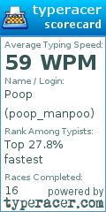 Scorecard for user poop_manpoo