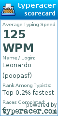 Scorecard for user poopasf