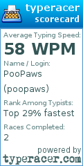 Scorecard for user poopaws