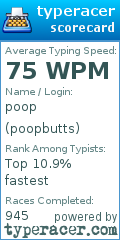 Scorecard for user poopbutts
