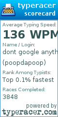 Scorecard for user poopdapoop