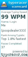 Scorecard for user poopdealer333