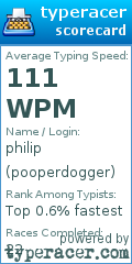Scorecard for user pooperdogger
