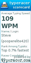 Scorecard for user pooperelite420