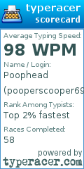 Scorecard for user pooperscooper6969
