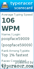 Scorecard for user poopface59009