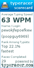 Scorecard for user poopguy6969