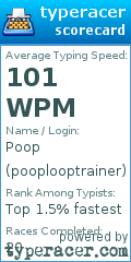 Scorecard for user pooplooptrainer