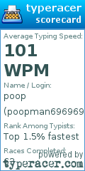 Scorecard for user poopman696969