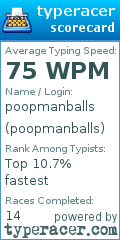 Scorecard for user poopmanballs