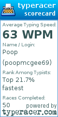 Scorecard for user poopmcgee69