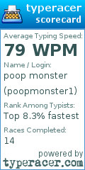 Scorecard for user poopmonster1