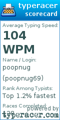 Scorecard for user poopnug69