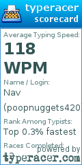 Scorecard for user poopnuggets420