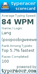 Scorecard for user poopoobigweewee