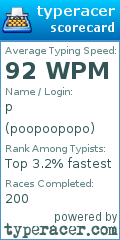 Scorecard for user poopoopopo