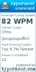Scorecard for user poopoopuffin