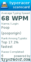 Scorecard for user pooporigin