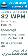 Scorecard for user pooprog