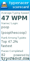 Scorecard for user poopthescoop