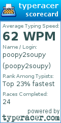 Scorecard for user poopy2soupy