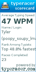 Scorecard for user poopy_soupy_lmao