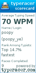 Scorecard for user poopy_ye