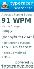Scorecard for user poopybutt12345