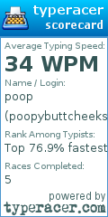 Scorecard for user poopybuttcheeks123