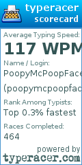 Scorecard for user poopymcpoopfacejr
