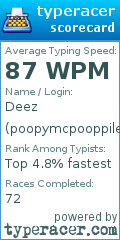 Scorecard for user poopymcpooppile