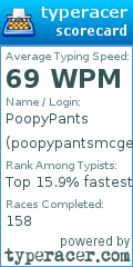 Scorecard for user poopypantsmcgee