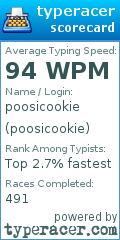 Scorecard for user poosicookie
