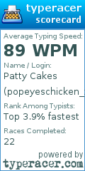 Scorecard for user popeyeschicken_x_kfcgravy