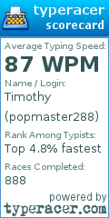 Scorecard for user popmaster288