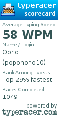 Scorecard for user poponono10
